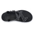 Siena: Lightweight, Stylish & Durable Sport Sandals