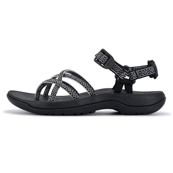 <span data-behavior="variable-product_title" data-variant_id='32071198441551'>Samara: Walking Sandals for All-Day Comfort
</span>