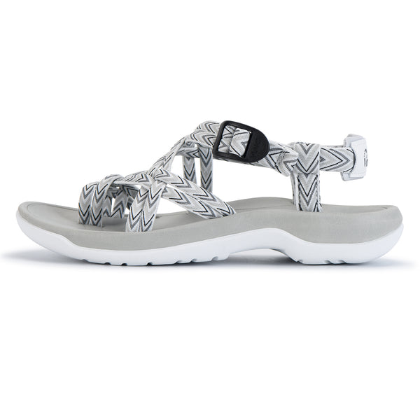 <span data-behavior="variable-product_title" data-variant_id='42633921986809'>Siena: Lightweight, Stylish & Durable Sport Sandals
</span>